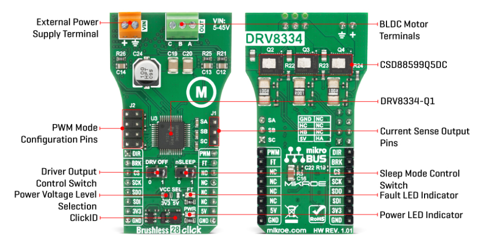 Mikroe Brushless 28 Click